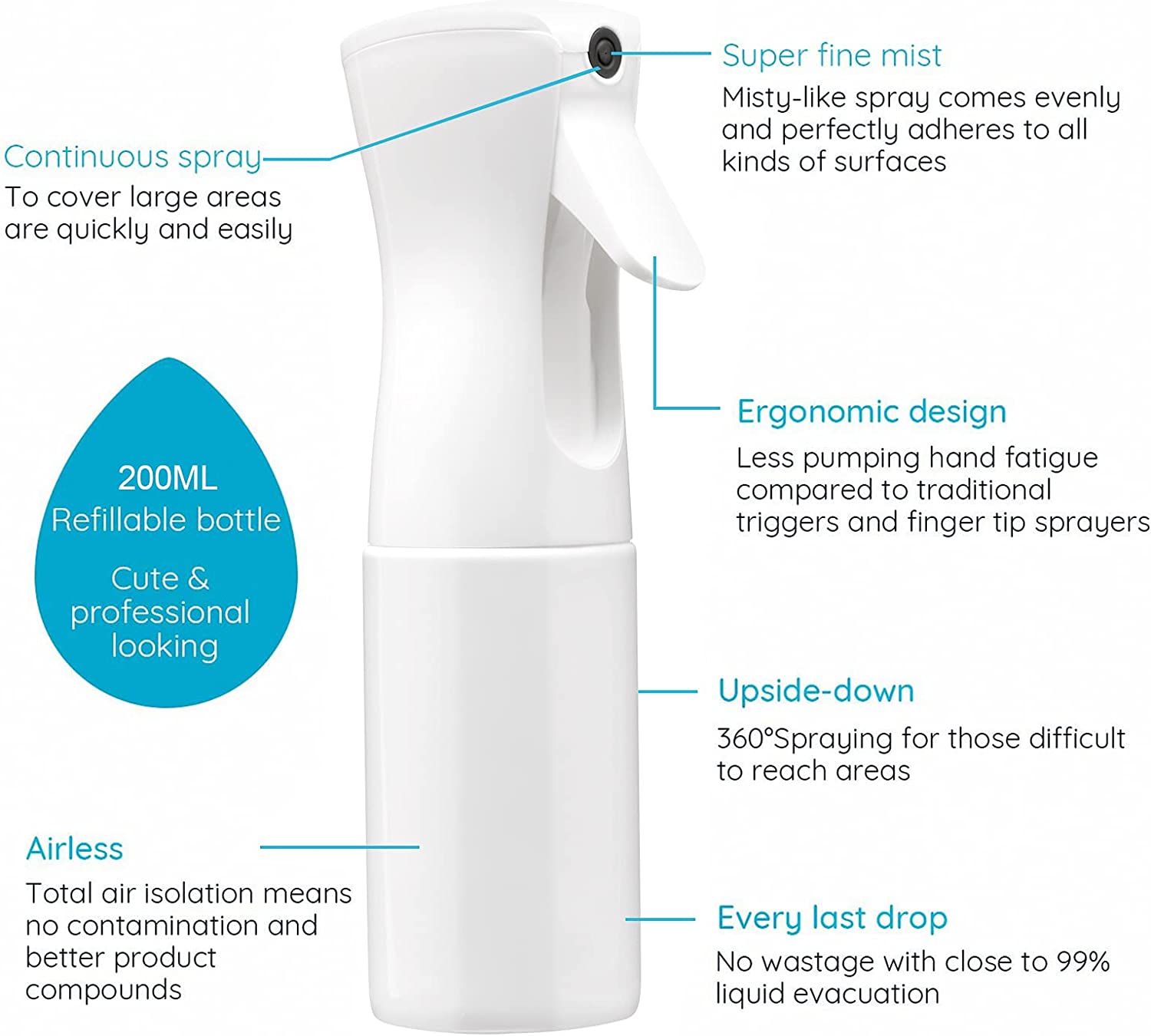 200ml Continuous Spray 360° Up - Misting Bottle Fine 评论和价格